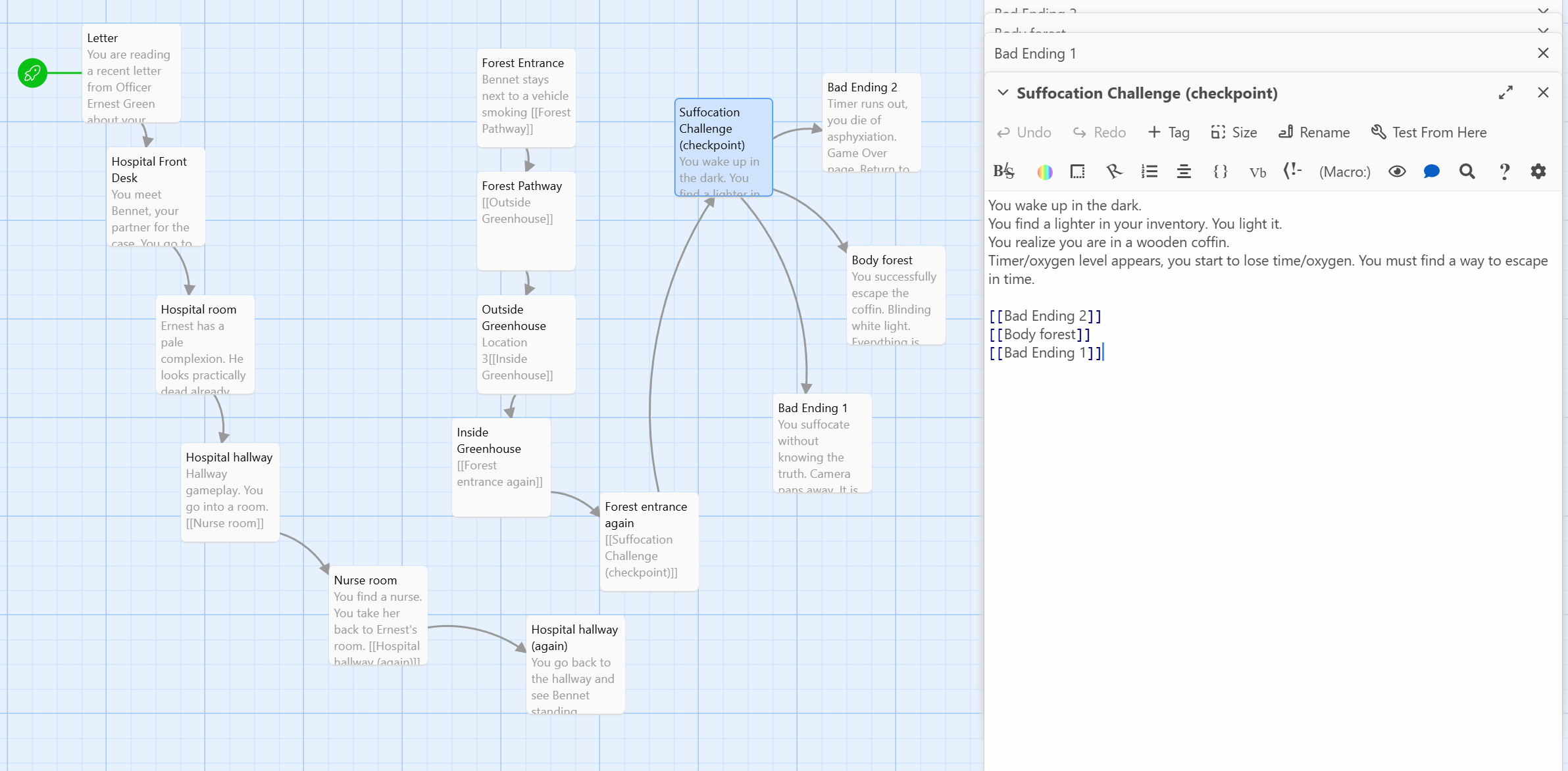 Flowchart